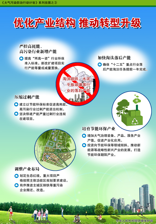 ʡ������2011�����ŷ�����������ʵ¼